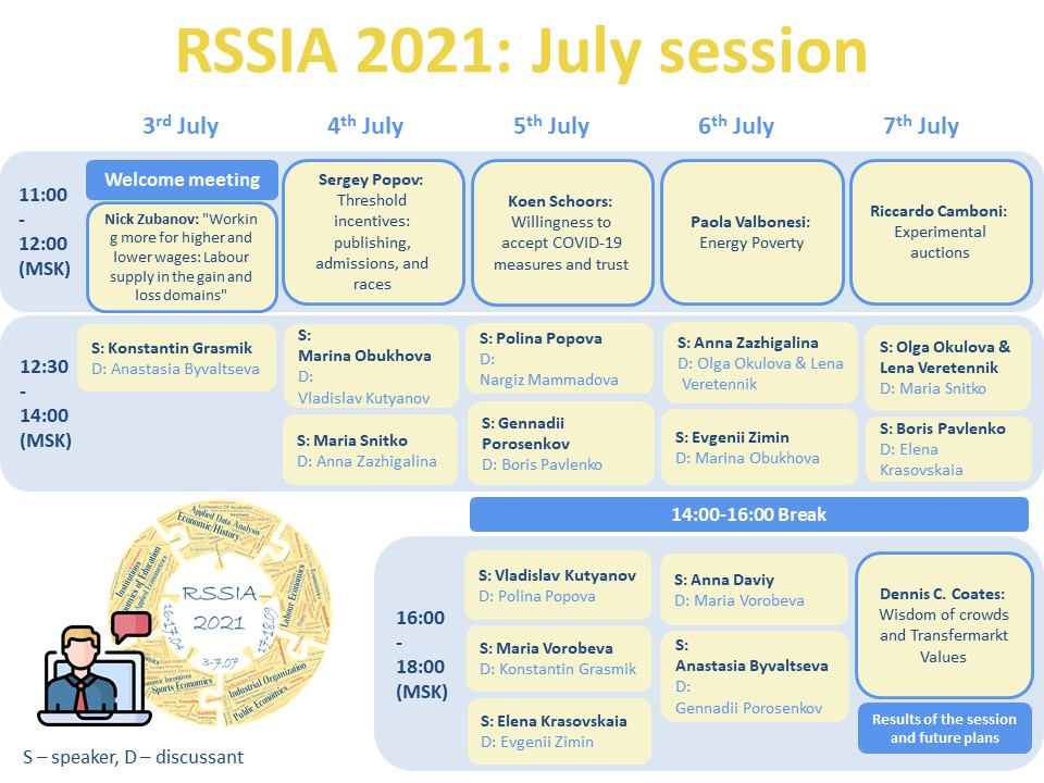 Иллюстрация к новости: Прямо в эти дни проходит илюльская сессия RSSIA 2021